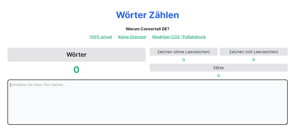Die Wunder des Wörter Zählers: Wie er Worte zum Leben erweckt