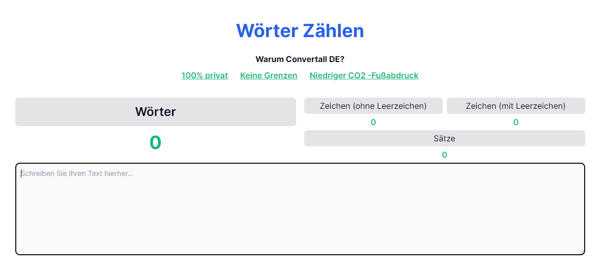 Die Wunder des Wörter Zählers: Wie er Worte zum Leben erweckt