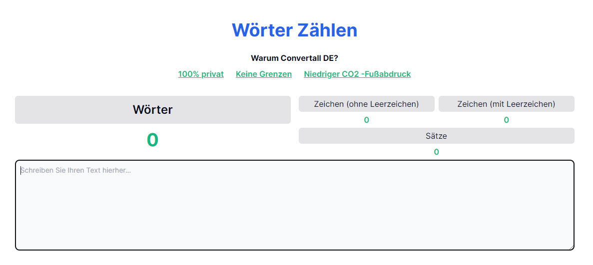 Die Wunder des Wörter Zählers: Wie er Worte zum Leben erweckt